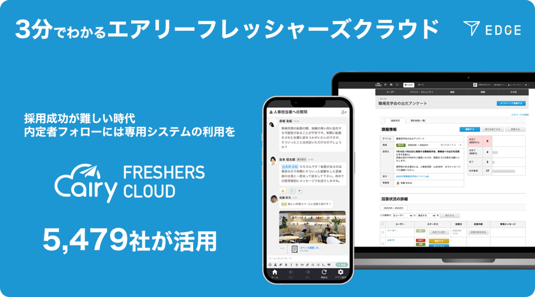 3分でわかるエアリーフレッシャーズクラウド